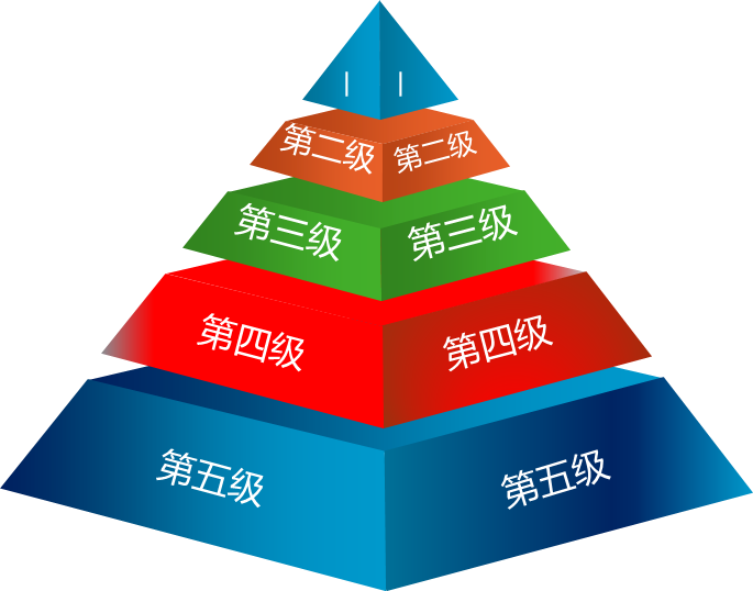 中國(guó)首個(gè)一級(jí)能效空壓站